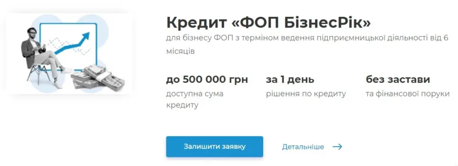 Кредит «ФОП БізнесРік» від ІдеяБанк