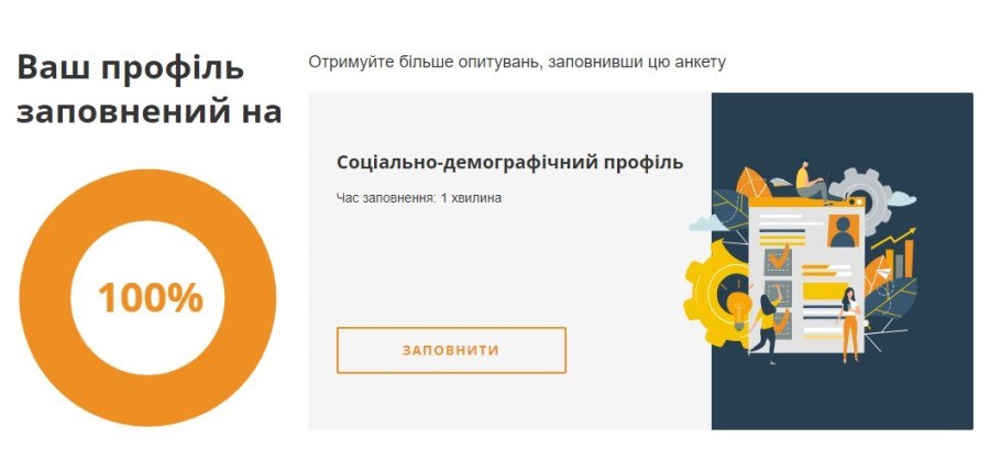 Социально- демографический профиль пользователя на сервисе опросов Opinion