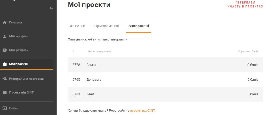 Раздел с опросами в личном кабинете Opinion