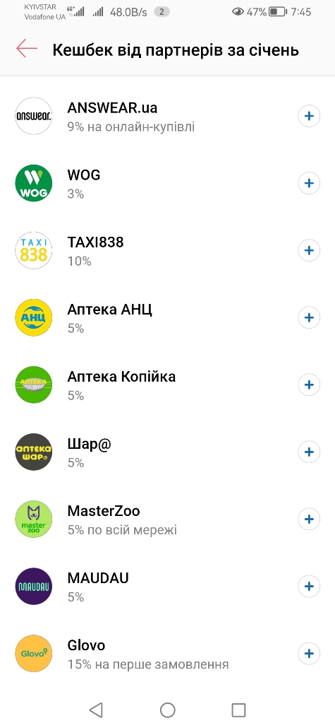 Партнеры Монобанк