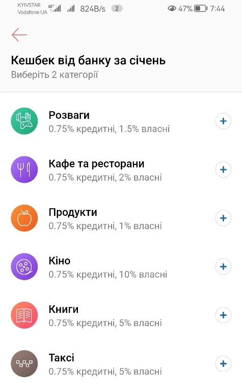 Категории кешбека Монобанк