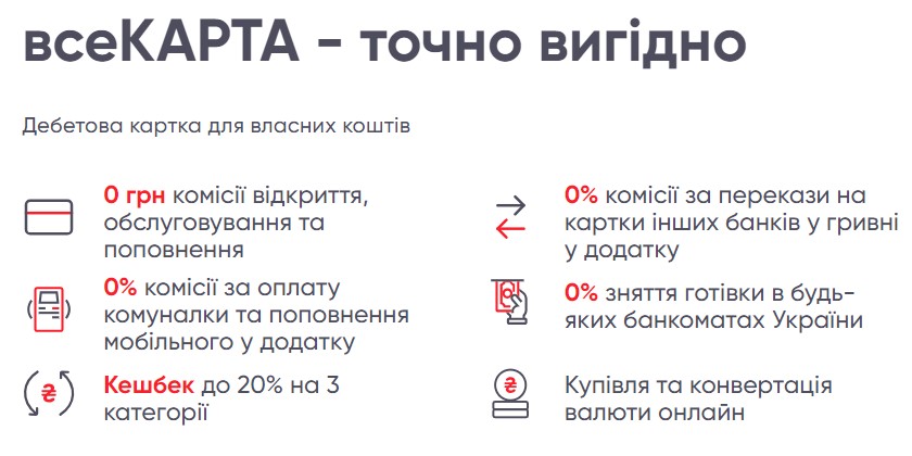 Особливості дебетової картки всеКАРТА від ПУМБ