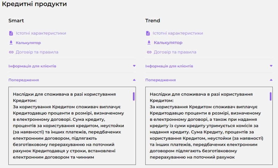 Пример раскрытия существенной информации об онлайн кредитах на сайте МФО width=