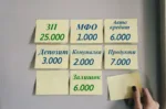 Як систематизувати кредити і вибратися з боргової ями