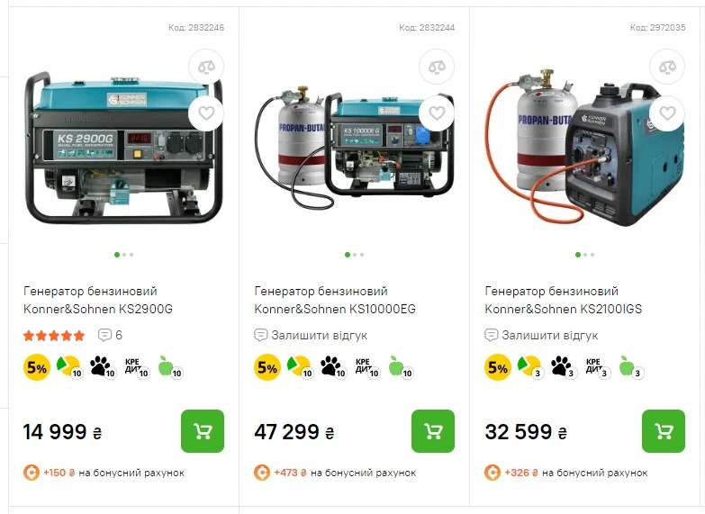 Электрогенераторы газ/бензин
