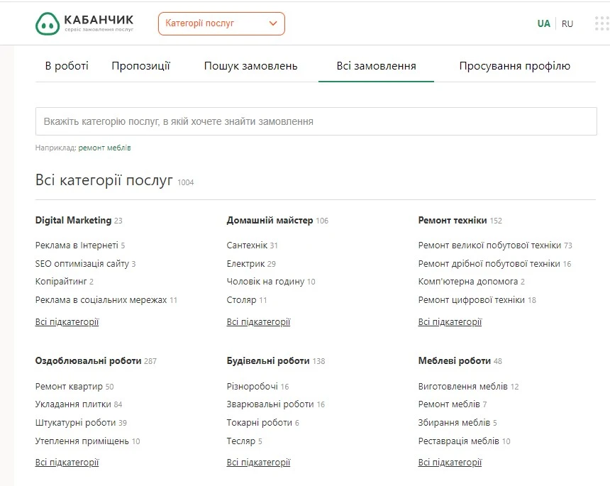Сервис поиска работы Кабанчик