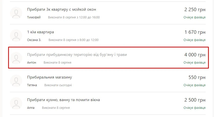 Пример быстрой подработки на Кабанчике, чтобы заработать 3000 грн в день