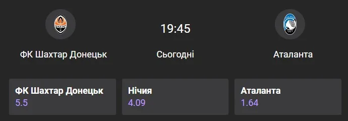 Приклад коефіцієнтів на футбольний матч.