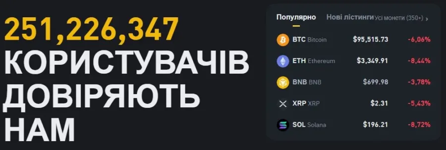 Binance