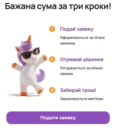 Як оформити кредит у FUNNY MONEY