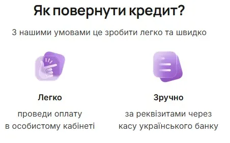 Погашення мікропозики у FUNNY MONEY